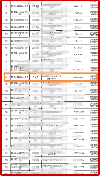 GOPAYǮ���ٷ���վ�����б��ظ�ѹ��Ŀ